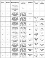 Figure imgf000343_0001