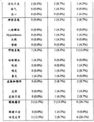 Figure C0315790600181