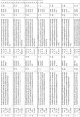 Figure imgf000122_0001