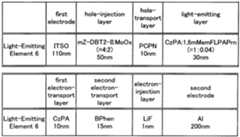 Figure imgf000083_0001