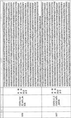 Figure BPA0000256061330003621