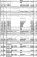 Figure imgf000140_0001