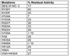 Figure imgf000060_0003