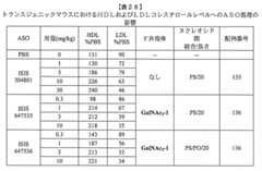 Figure 0007429103000254