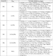 Figure 2005800266964100002005643