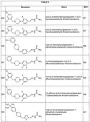 Figure imgf000107_0001