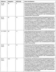 Figure imgf000030_0001