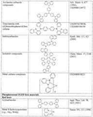 Figure imgf000066_0001