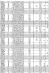 Figure imgf000119_0001