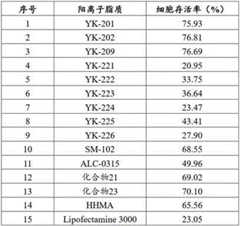 Figure 275566DEST_PATH_IMAGE085