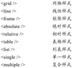 Figure BDA0000736830180000611