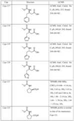 Figure imgf000103_0001