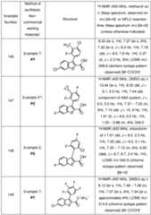 Figure imgf000166_0001