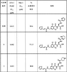 Figure A0182179700741