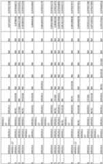 Figure imgf000216_0001