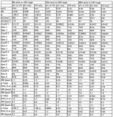 Figure imgf000074_0002