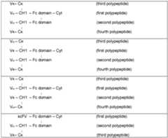 Figure imgf000053_0001