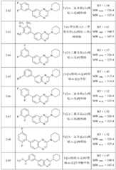 Figure BDA0000158631660000751