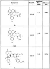 Figure imgf000501_0001