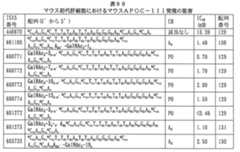 Figure 2023012548000832