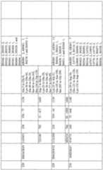 Figure imgf000151_0001