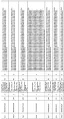 Figure imgf001258_0001
