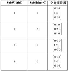 Figure BDA0003282351440000342