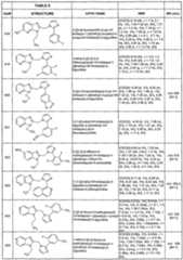 Figure imgf000196_0001