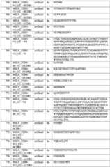 Figure imgf000259_0001