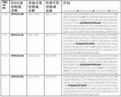 Figure 149407DEST_PATH_IMAGE028