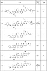 Figure 112022096272341-pat00089