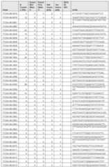 Figure imgf000788_0001