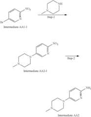 Figure US11078201-20210803-C00999