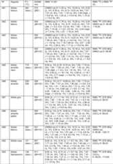 Figure imgf000053_0001