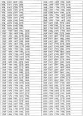 Figure imgf000272_0001