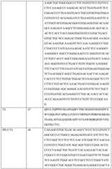 Figure imgf000068_0001