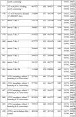 Figure imgf000134_0001