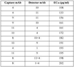 Figure imgf000090_0002