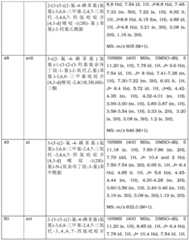 Figure BDA0001559904330000901