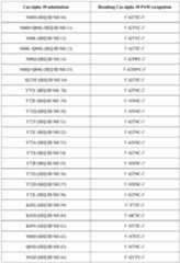 Figure imgf000138_0001