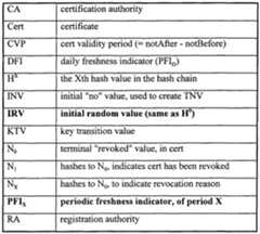 Figure imgf000005_0001