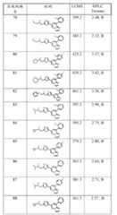 Figure BDA0000047313420000681