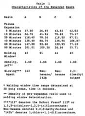 Figure imgf000020_0001