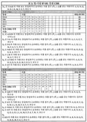 Figure 112013105270643-pct00006