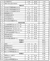 Figure BSA00000397757400111