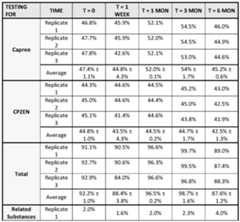 Figure imgf000029_0001