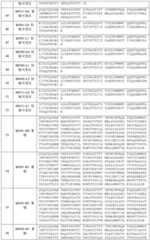 Figure BDA0003528168000000581