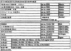 Figure BSA00000606821202841