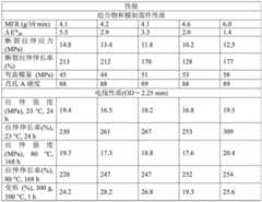 Figure BDA0001795486580000261