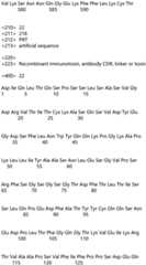 Figure IDA0004177795620000671